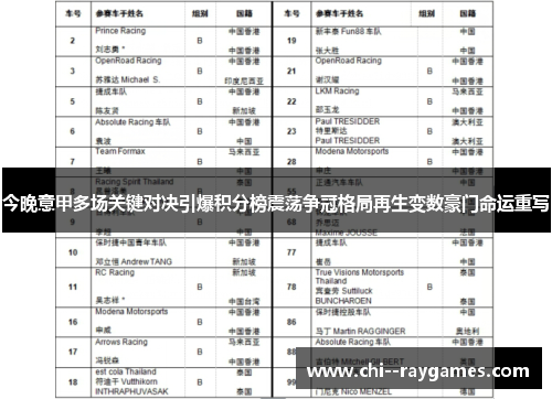 今晚意甲多场关键对决引爆积分榜震荡争冠格局再生变数豪门命运重写 今晚意甲多场关键对决引爆积分榜震荡争冠格局再生变数豪门命运重写
