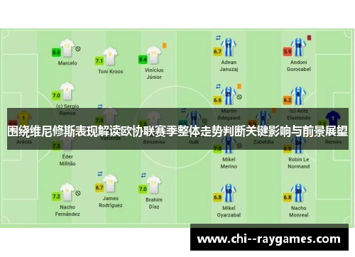 围绕维尼修斯表现解读欧协联赛季整体走势判断关键影响与前景展望