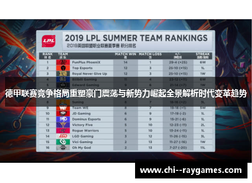 德甲联赛竞争格局重塑豪门震荡与新势力崛起全景解析时代变革趋势