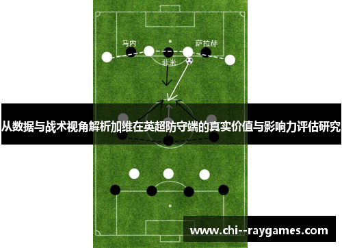 从数据与战术视角解析加维在英超防守端的真实价值与影响力评估研究 从数据与战术视角解析加维在英超防守端的真实价值与影响力评估研究