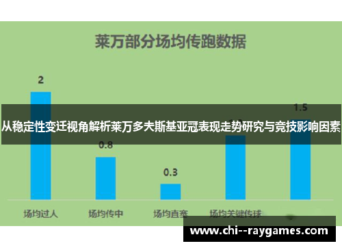 从稳定性变迁视角解析莱万多夫斯基亚冠表现走势研究与竞技影响因素 从稳定性变迁视角解析莱万多夫斯基亚冠表现走势研究与竞技影响因素