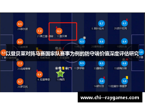 以登贝莱对阵马赛国家队赛事为例的防守端价值深度评估研究 以登贝莱对阵马赛国家队赛事为例的防守端价值深度评估研究