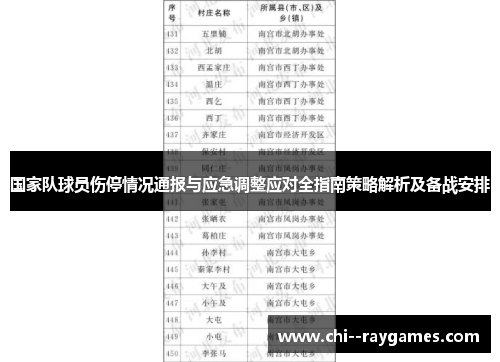 国家队球员伤停情况通报与应急调整应对全指南策略解析及备战安排 国家队球员伤停情况通报与应急调整应对全指南策略解析及备战安排